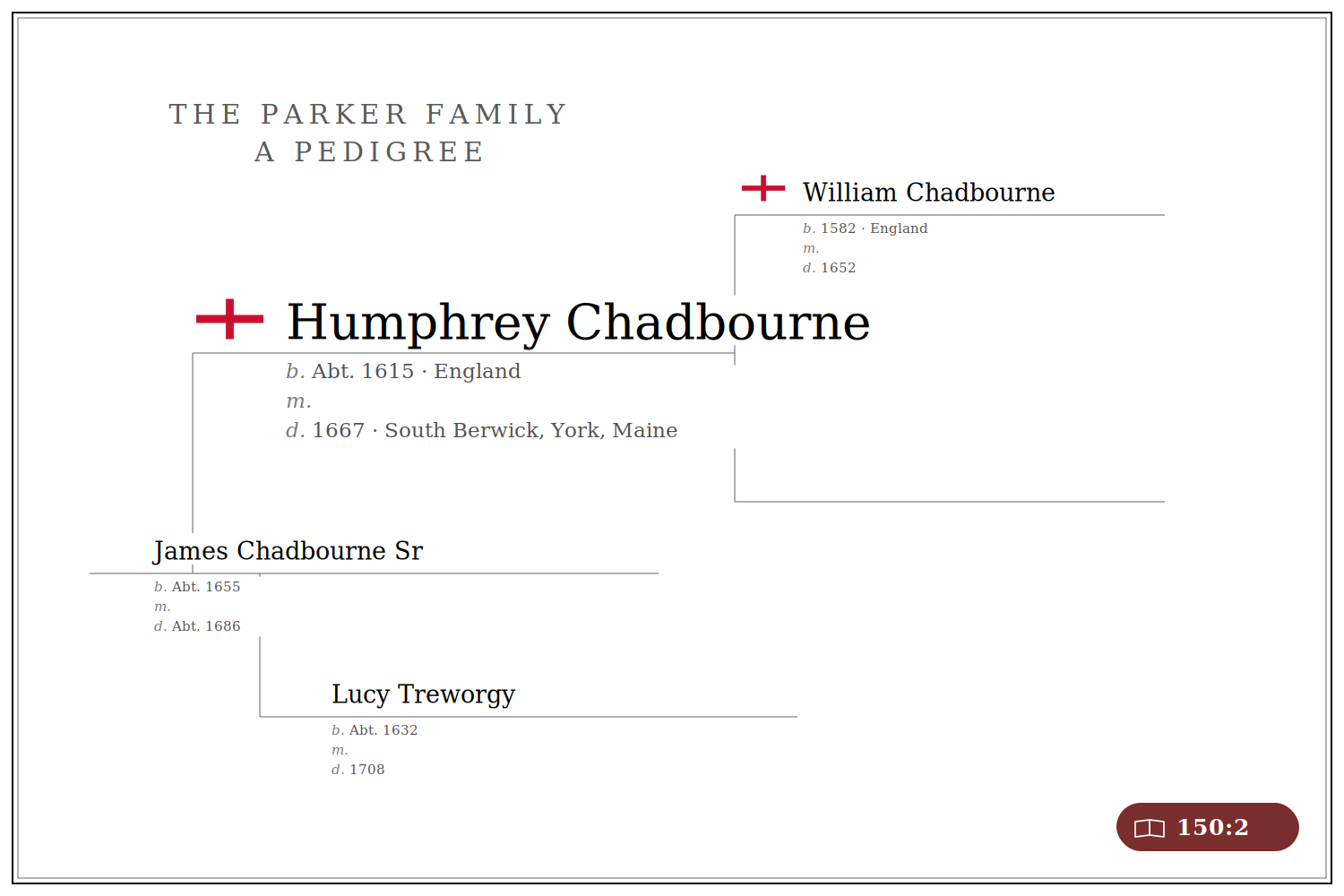 Header HumphreyChadbourne