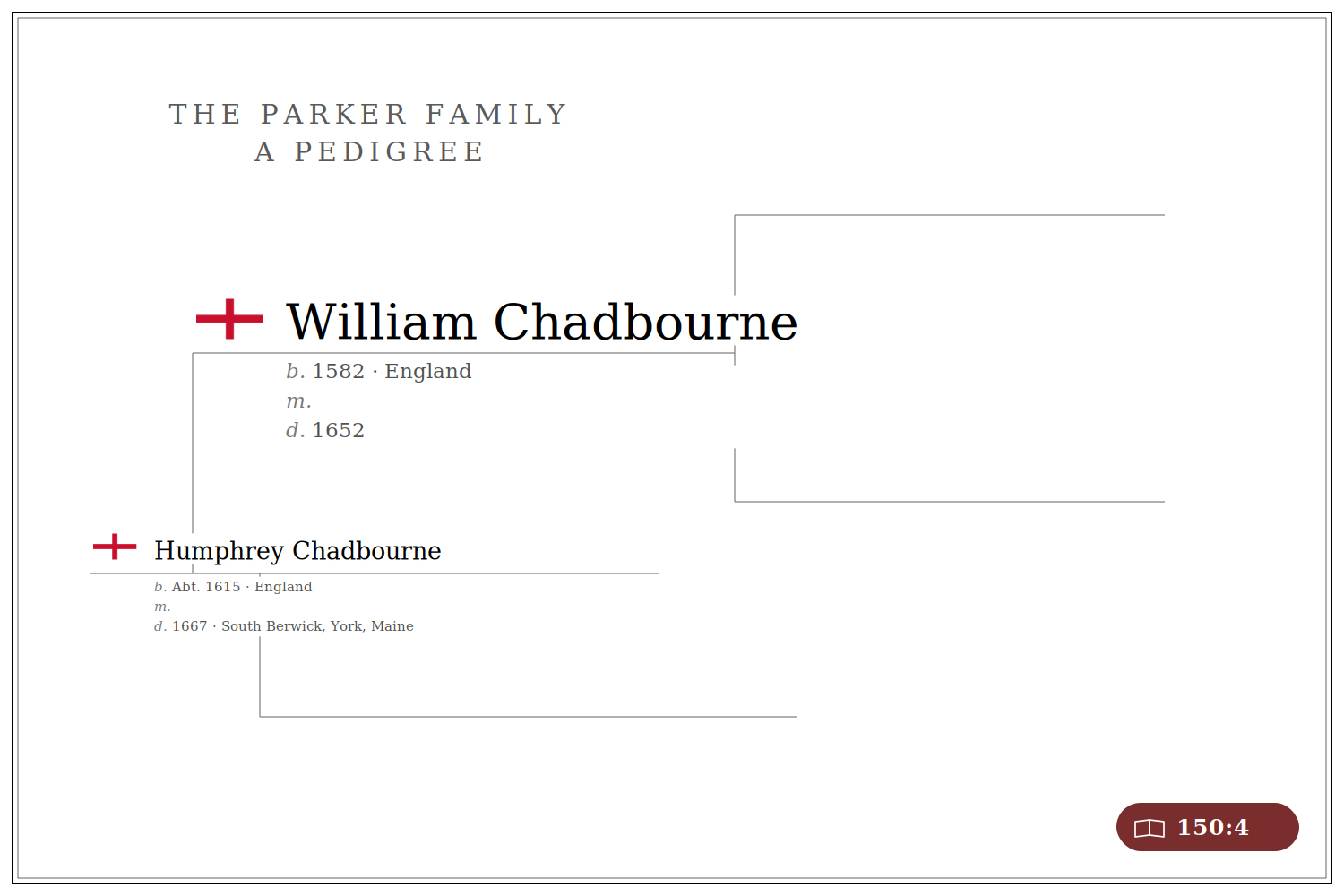 Some Assembly Required: William Chadbourne (~1582–)